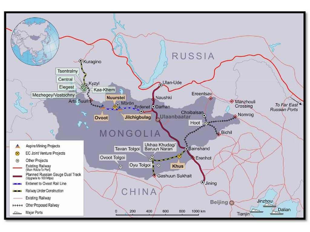 Mongòlia ferrocarril mapa